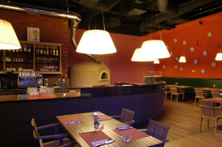 Pizzerie Piazzetta r. 2007