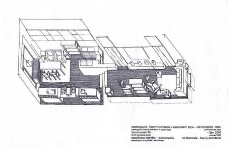 Gervasoni 1882, prodejna r. 2000